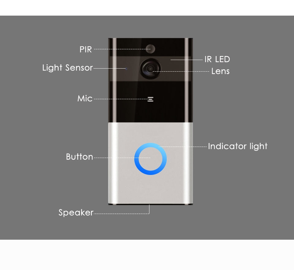 Wireless Smart Doorbell with Camera and Remote Access